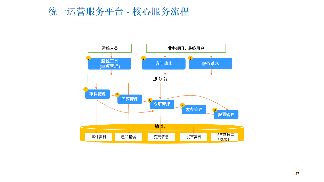 文章配图-46