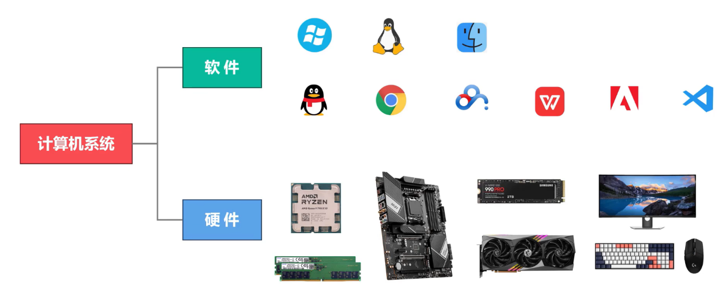 外链图片转存失败,源站可能有防盗链机制,建议将图片保存下来直接上传