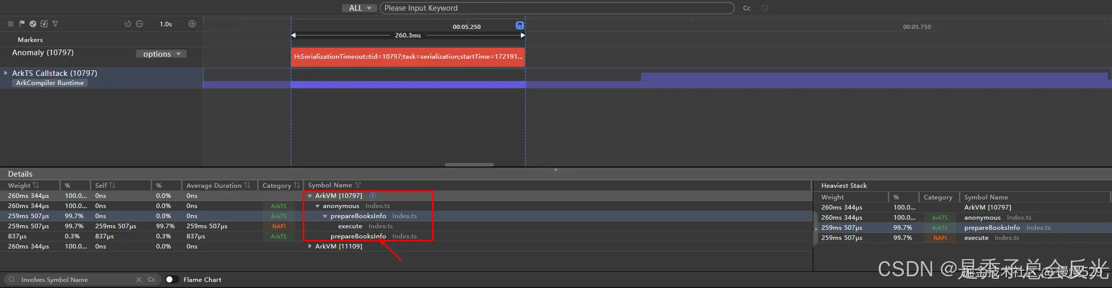 外链图片转存失败,源站可能有防盗链机制,建议将图片保存下来直接上传