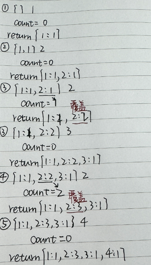 统计对象中值的出现次数