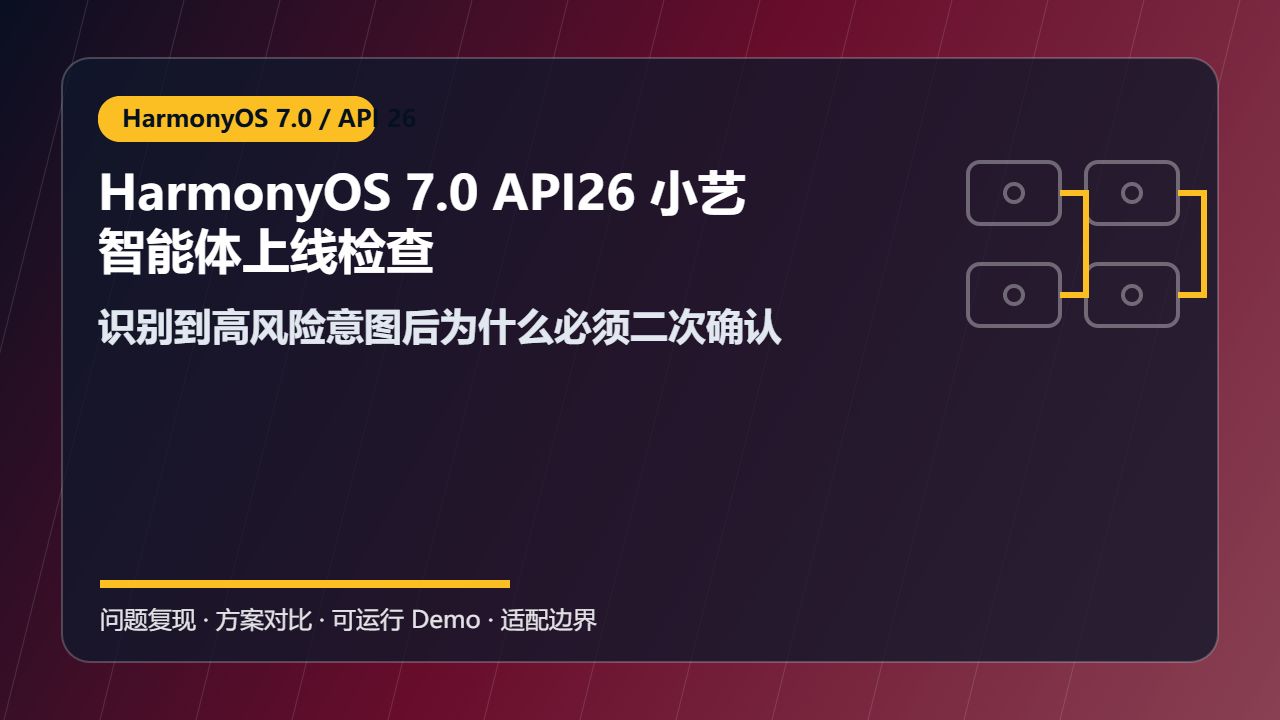 HarmonyOS 7.0 API26 小艺智能体上线检查:识别到高风险意图后为什么必须二次确认
