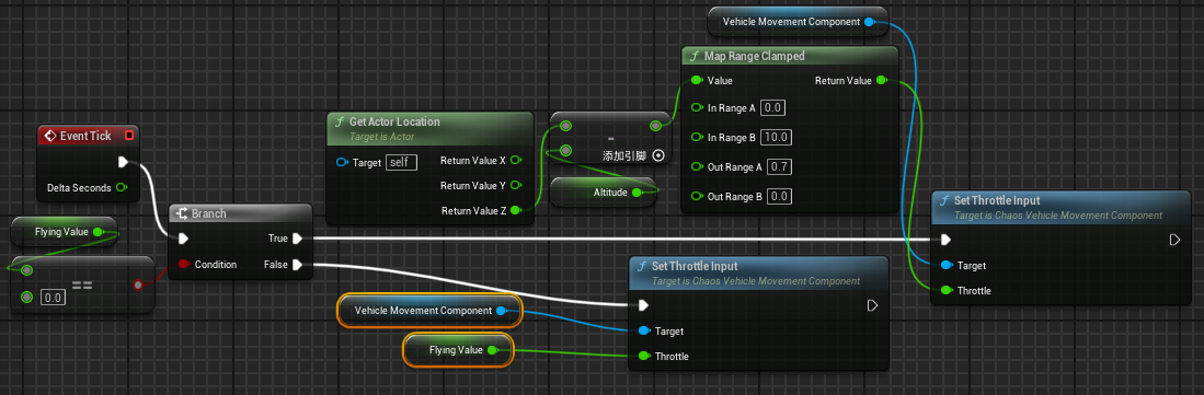 请添加图片描述