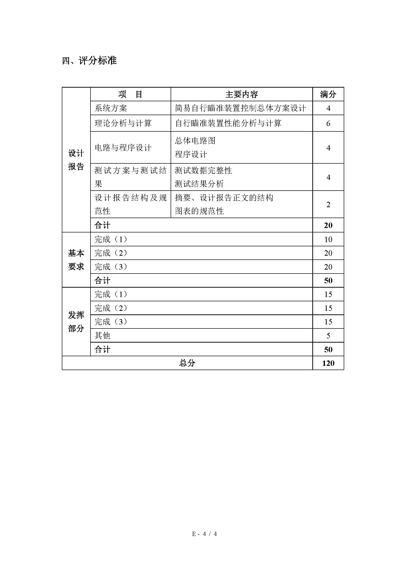 2025年全国大学电子设计大赛赛题_电子设计大赛历年真题-CSDN博客