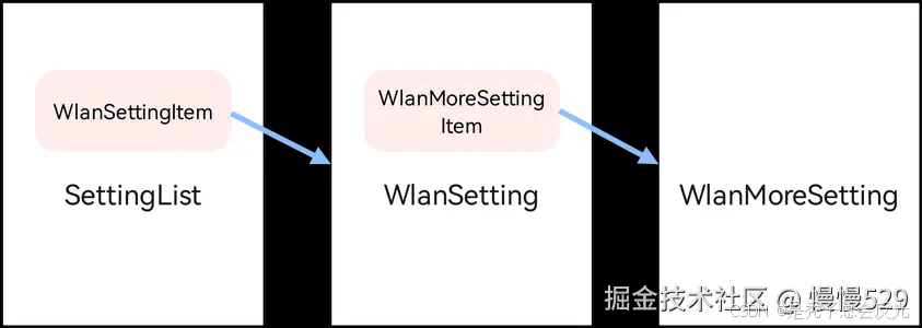 外链图片转存失败,源站可能有防盗链机制,建议将图片保存下来直接上传