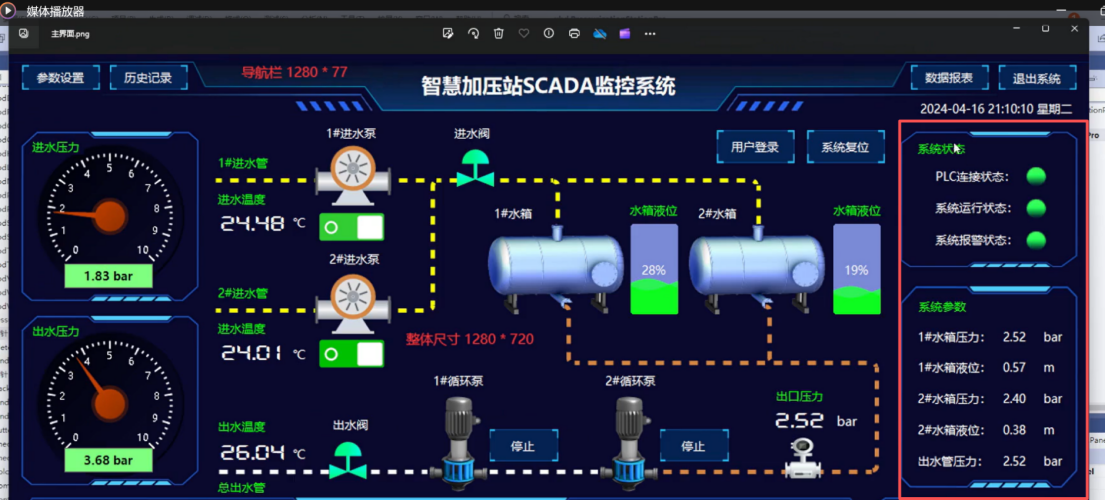 C# 上位机开发实战(三)|SCADA 系统主界面流程图完整布局_scada系统界面-CSDN博客