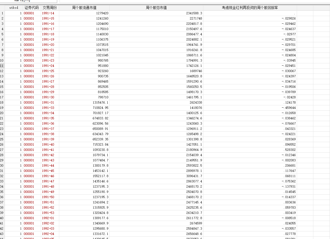 更新至2024年】2000-2024年上市公司环境不确定性数据（含原始数据+计算代码+结果）-CSDN博客