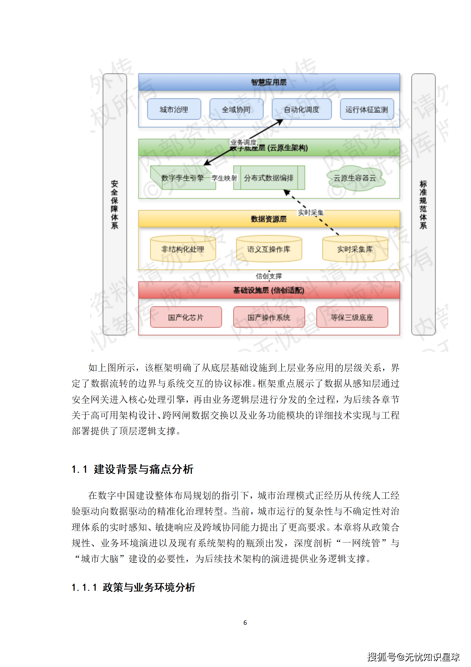 新型智慧城市建设方案_06.png