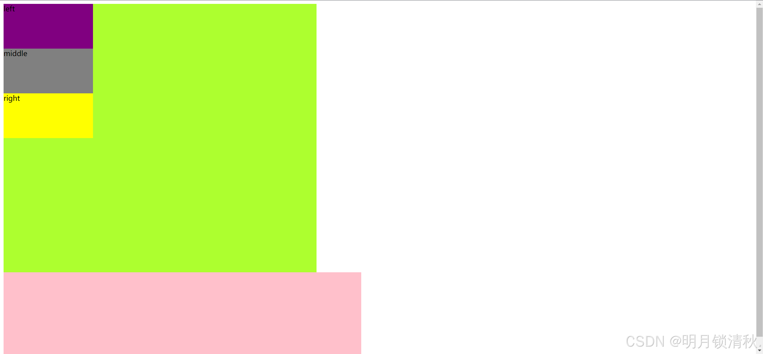 css布局，Css布局与表格布局本质区别在于