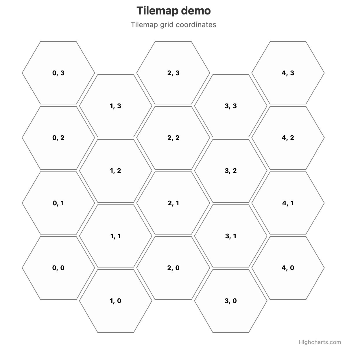 Highcharts Maps之瓦片地图使用说明-CSDN博客