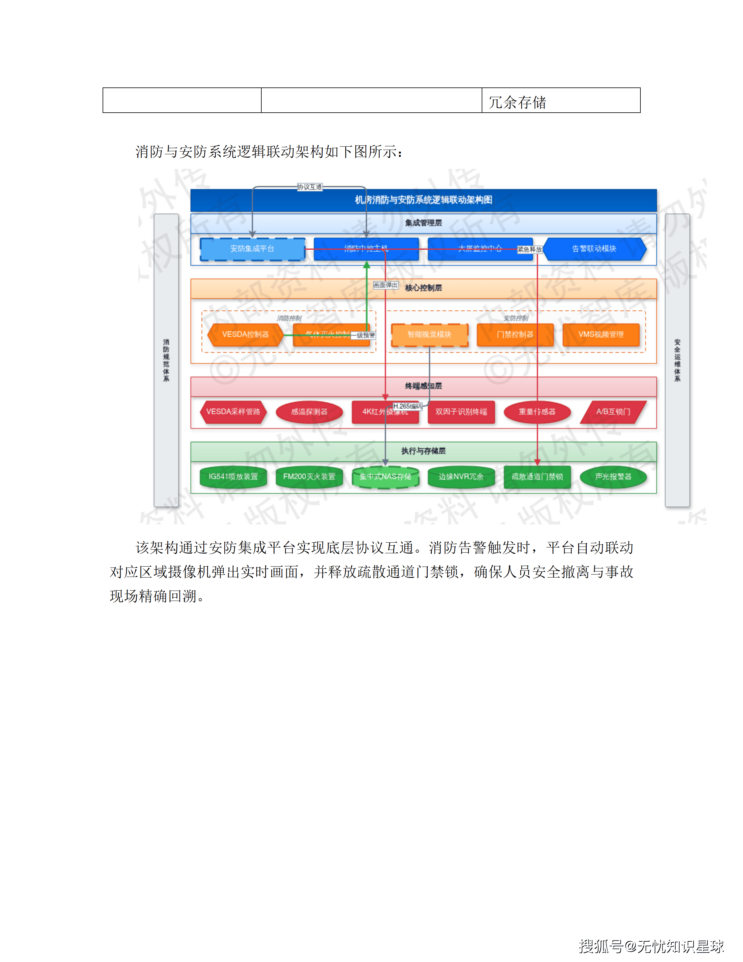 某市十五五AI漫剧动漫产业园规划布局与全产业链生态建设项目建设方案_53.png