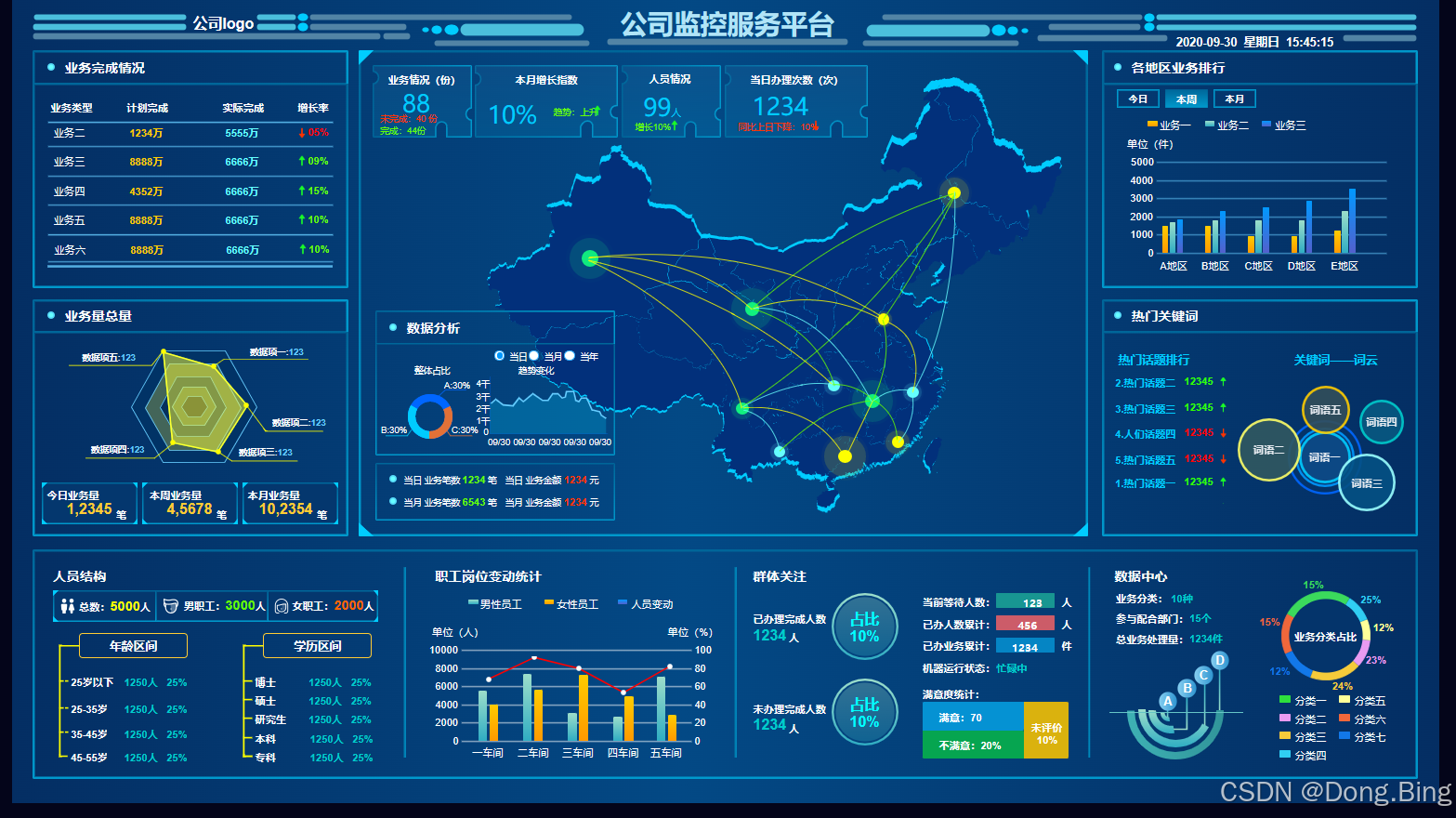 十、01 Python的应用-BI大屏中的地图展示_地图源代码和bi结合-CSDN博客