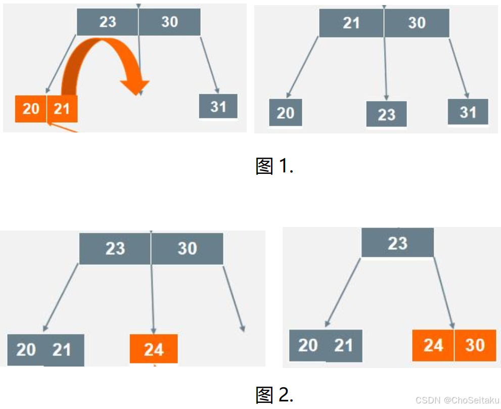 ![[Pasted image 20251002205259.png]]