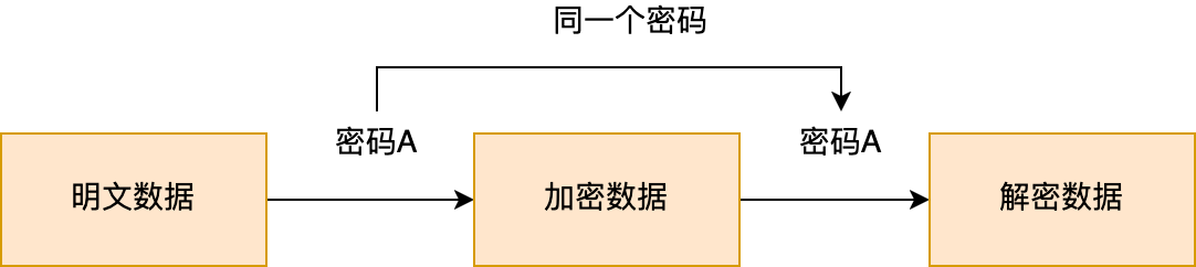 【万字长文】比特币分析报告(2025-7月)_比特币技术分析