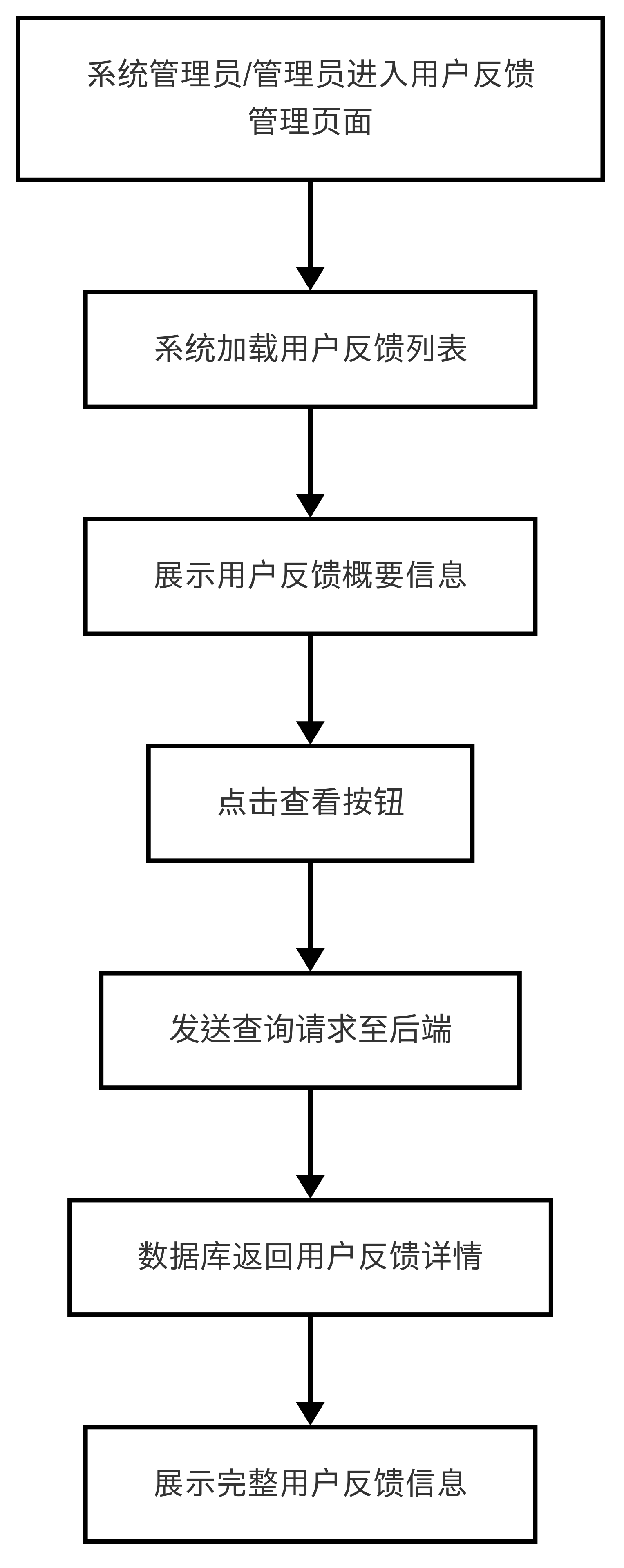 图43