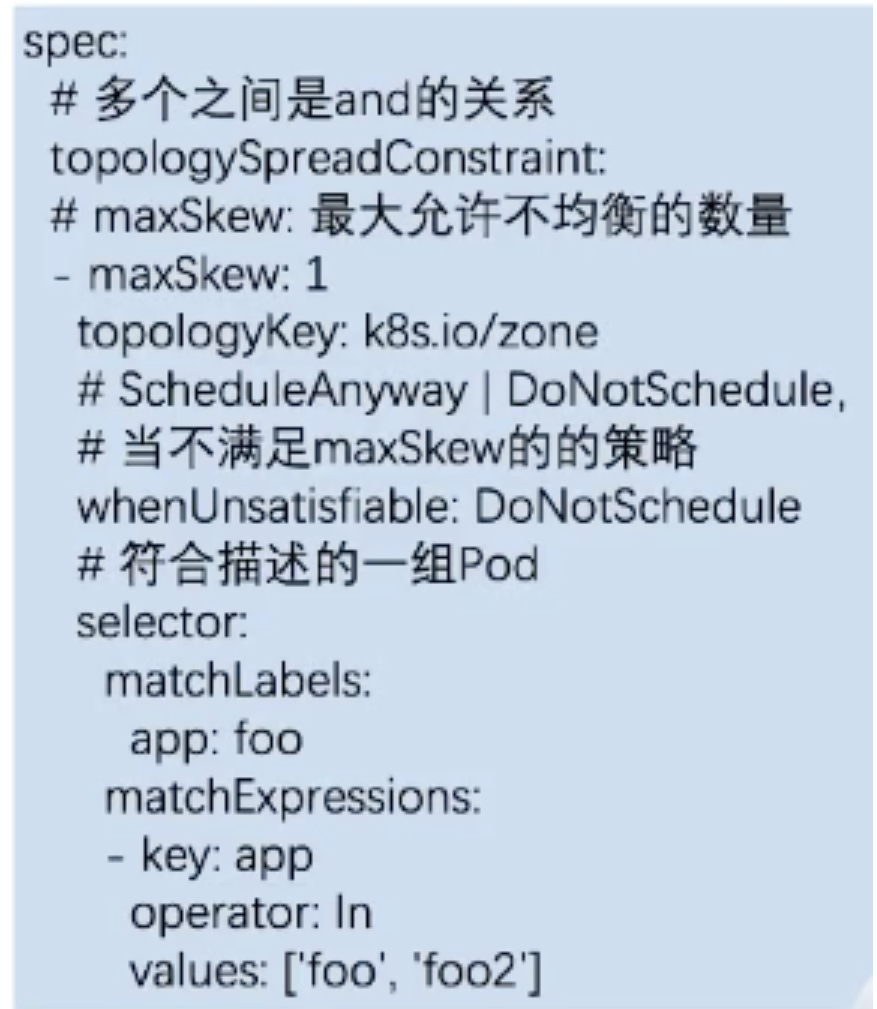 k8s调度器的调度流程和算法介绍_even pod spreading-CSDN博客