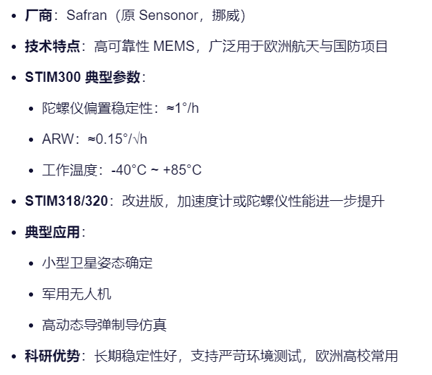 厂商：Safran（原 Sensonor，挪威）
技术特点：高可靠性 MEMS，广泛用于欧洲航天与国防项目
STIM300 典型参数：
陀螺仪偏置稳定性：≈1°/h
ARW：≈0.15°/√h
工作温度：-40°C ~ +85°C
STIM318/320：改进版，加速度计或陀螺仪性能进一步提升
典型应用：
小型卫星姿态确定
军用无人机
高动态导弹制导仿真
科研优势：长期稳定性好，支持严苛环境测试，欧洲高校常用