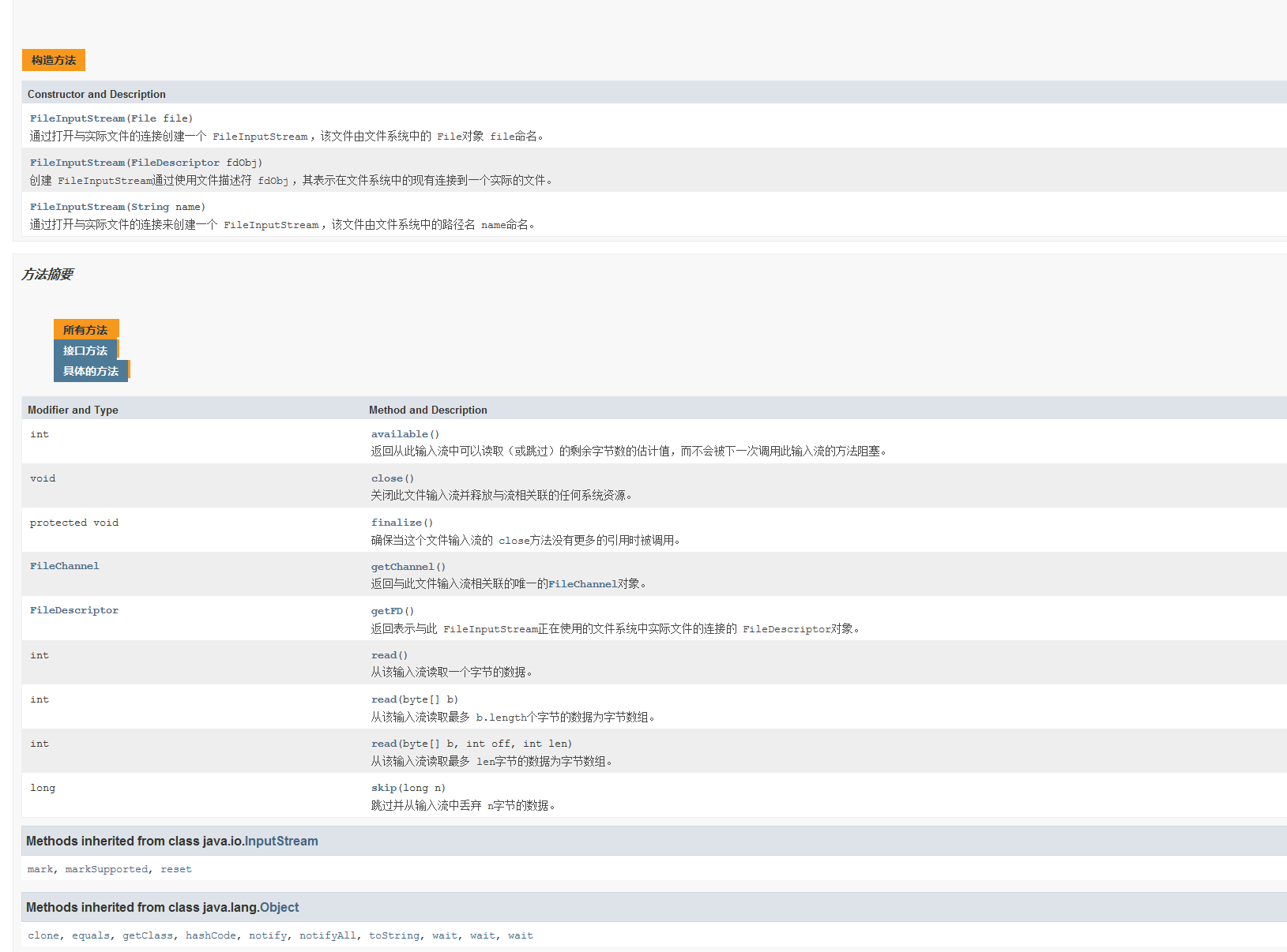 Java_FileInputStream与FileOutputStream_java fileoutputstream和 ...