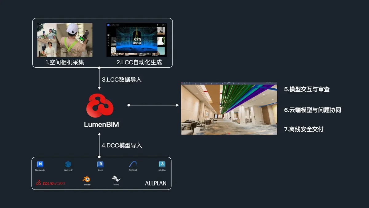 页面 1 Copy 1.png