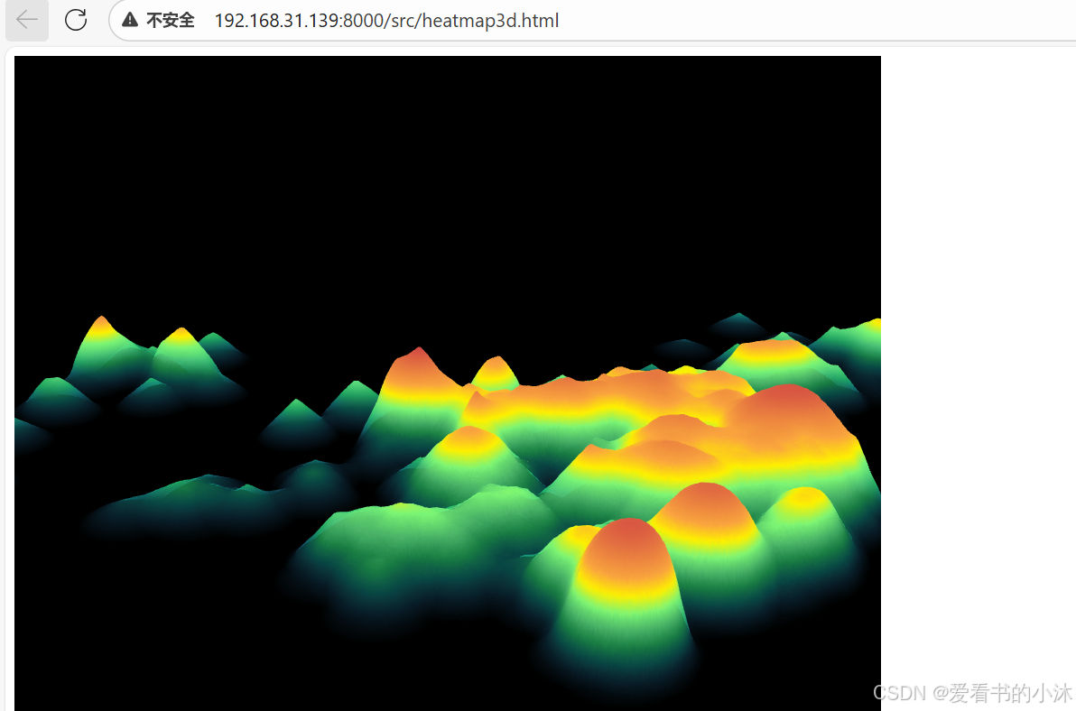 【小沐杂货铺】基于Three.JS绘制云图/热力图/CAE物理场渲染（Three.JS、WebGL、CAE、heatmap）_ue 温度3d ...