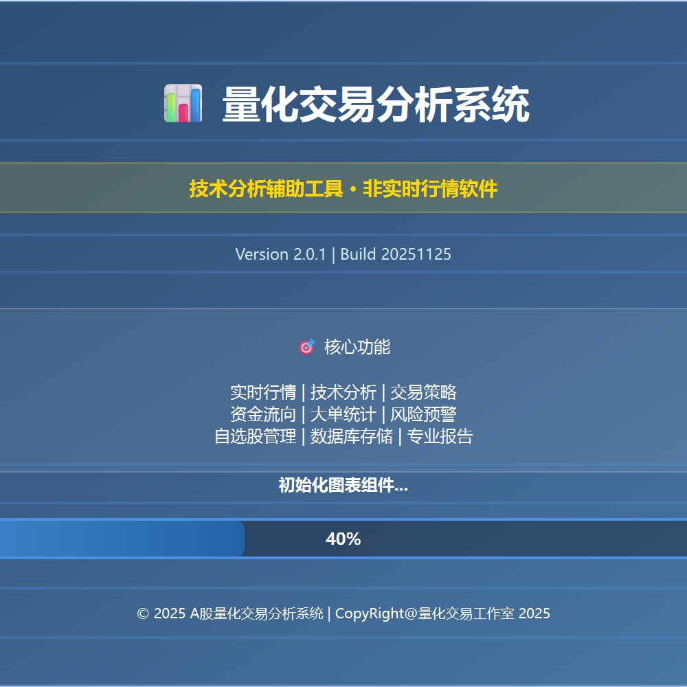量化交易分析系统】使用感受-CSDN博客