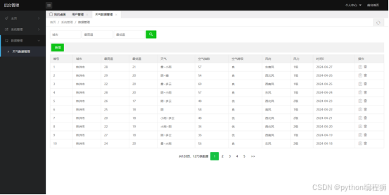 【优秀python系统毕设】基于Python flask的气象数据可视化系统设计与实现，有LSTM算法预测气温