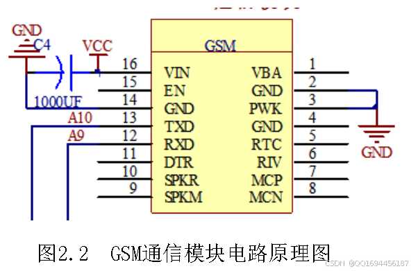 在这里插入图片描述 https://i-blog.csdnimg.cn/direct/755655a134a94dc892b9d8ff8cda01f1.png