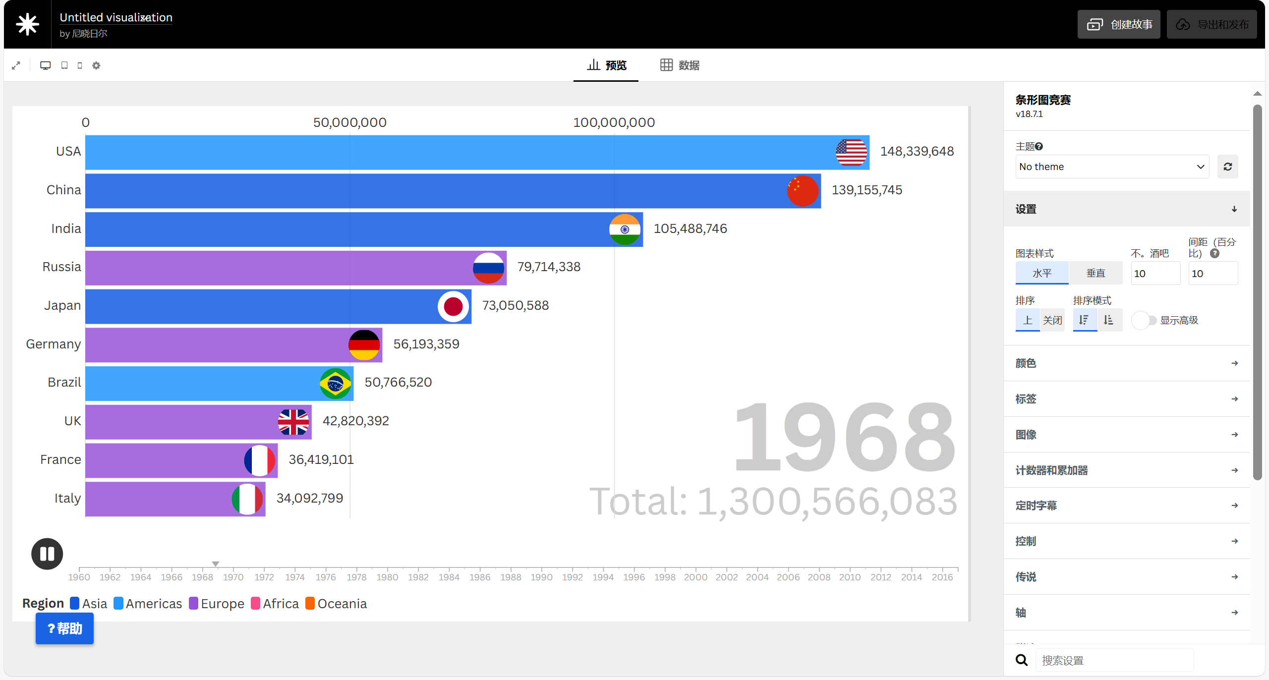 项目04 Flourish可视化-条形图竞赛_flourish数据可视化工具开源项目-CSDN博客