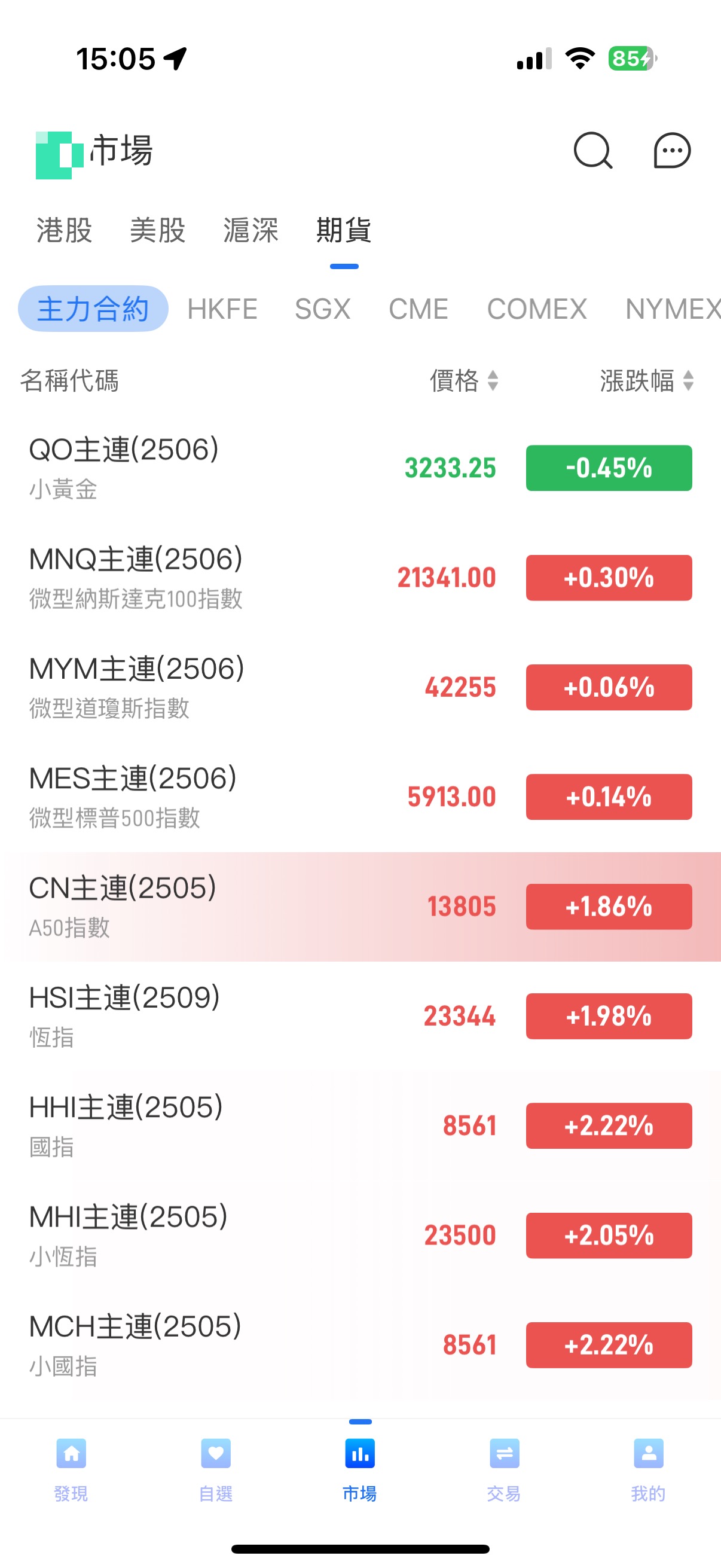 证券/期货/外盘- 【资管子账户风控系统】使用指南-CSDN博客