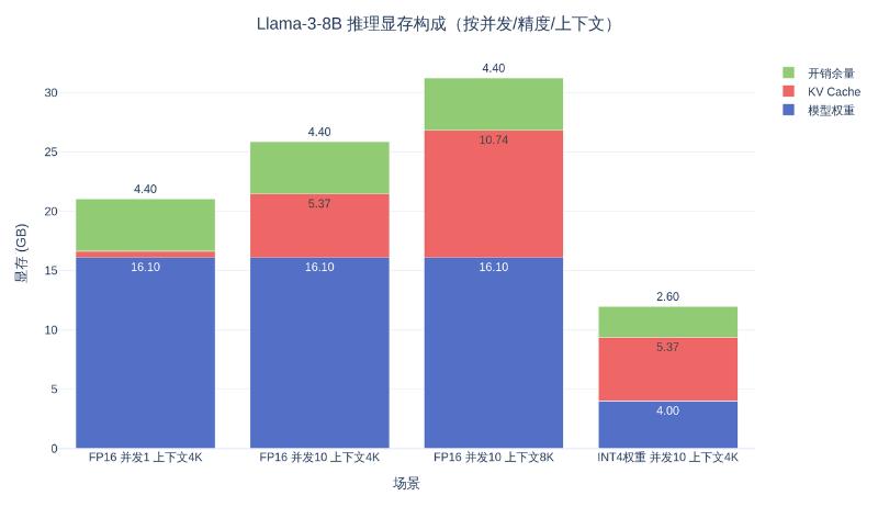 飞书图片:XvMLb4Q0Ko9cbFxr8a2czBoEnqp