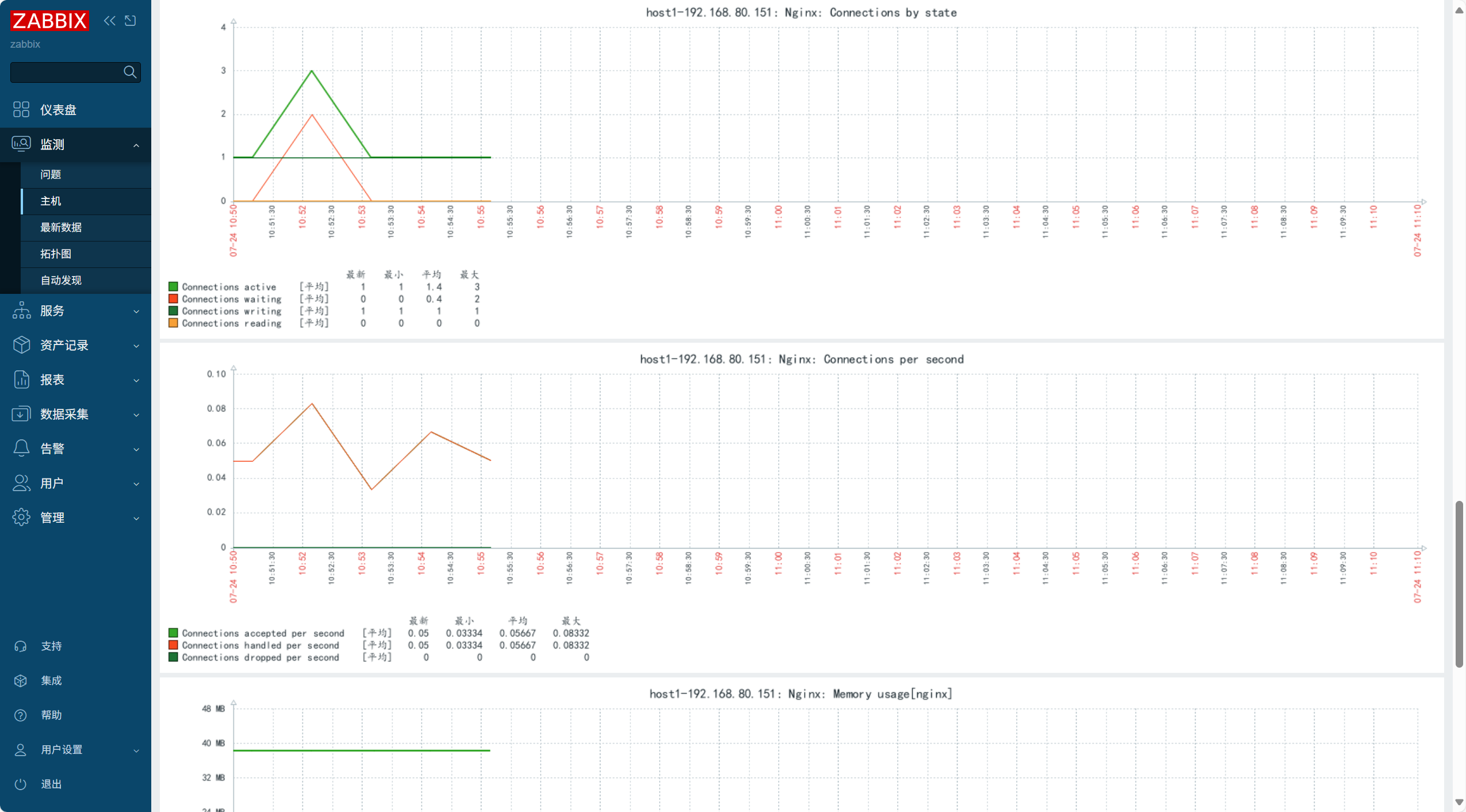 Rocky9.4部署Zabbix7_rocky 9 docker部署zabbix7.0