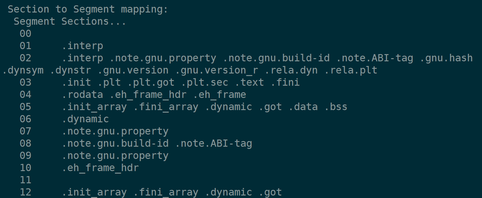 program header table