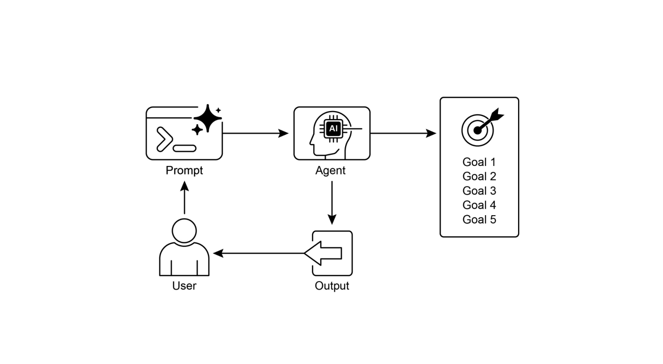 ![[Pasted image 20260109165117.png]]