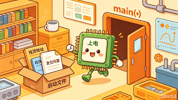 文章图片