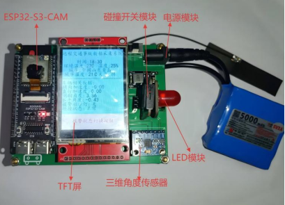 基于ESP32-S3的远程交通事故数据采集系统(数据采集，远程视频传输，物联网平台，微信小程序)_esp32cam wⅰfⅰ局域网手机微信小程序显示视频