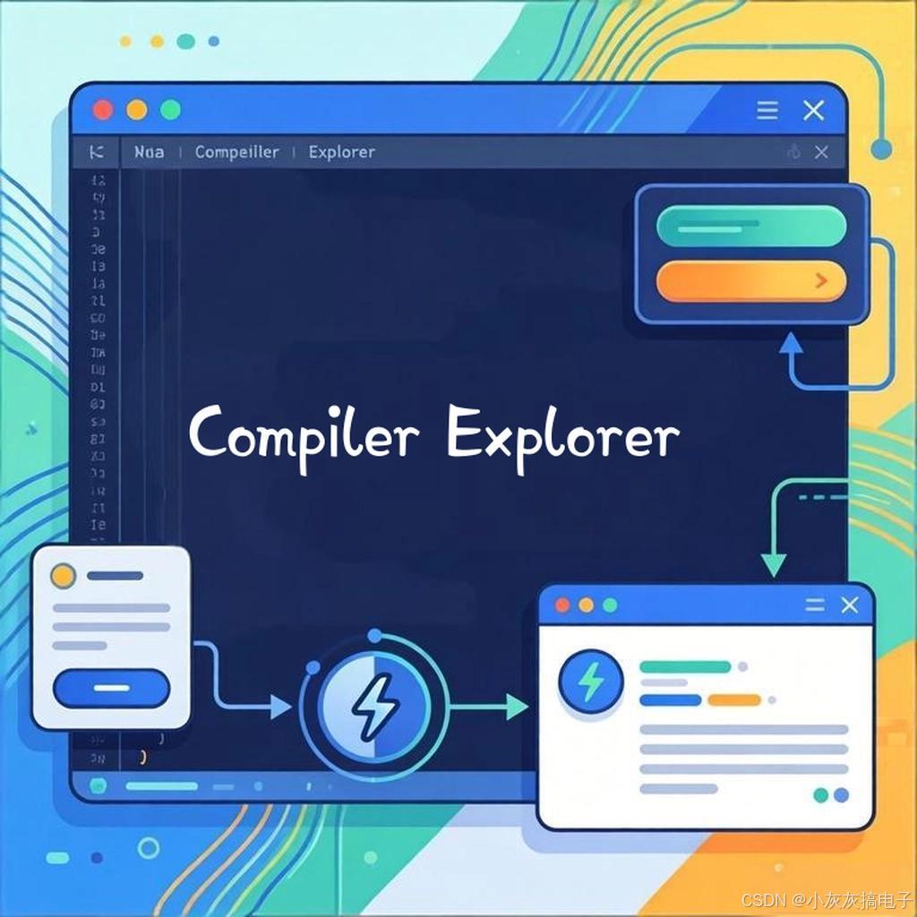 C++性能优化必备神器Compiler Explorer-CSDN博客