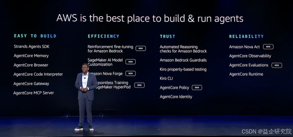 图形用户界面, 应用程序, 聊天或短信
AI 生成的内容可能不正确。