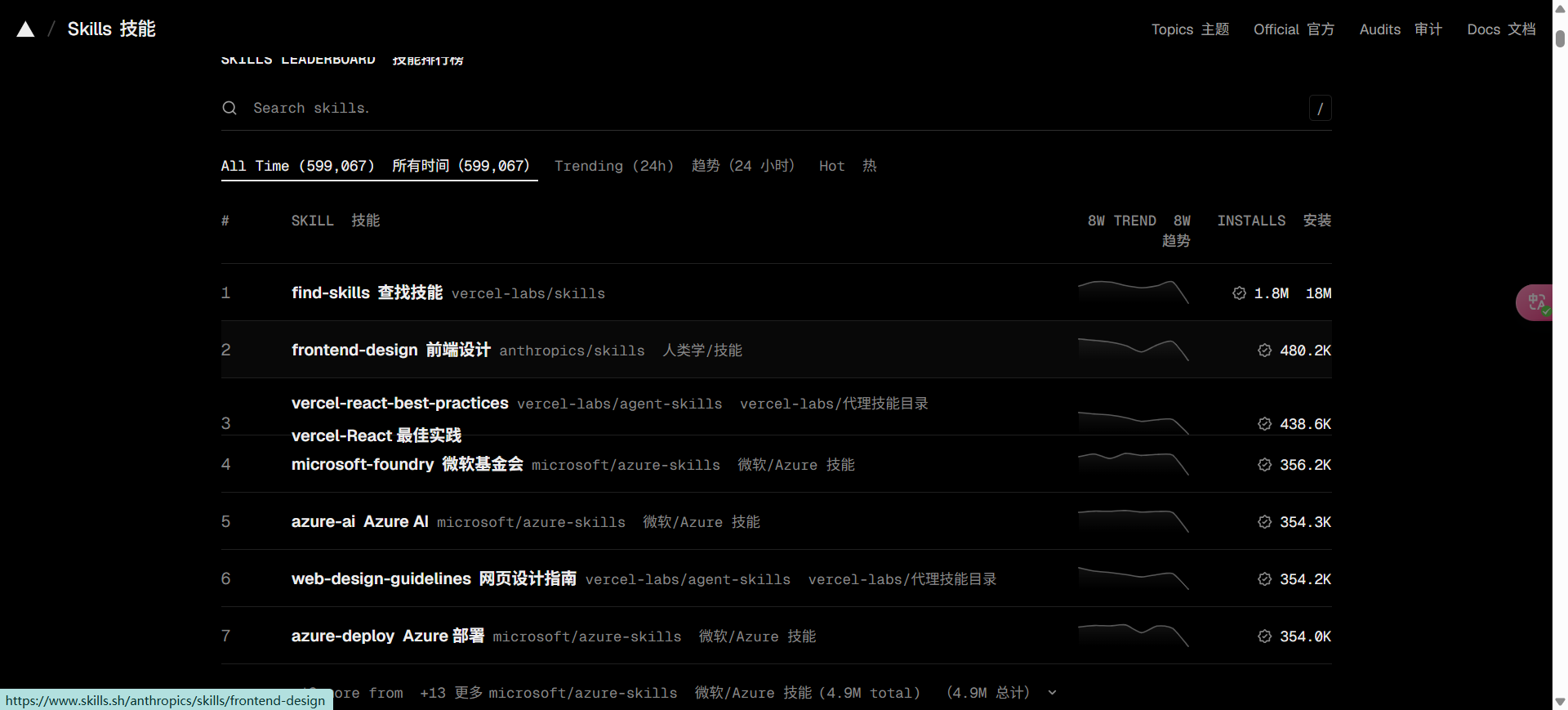 找想要的 skills