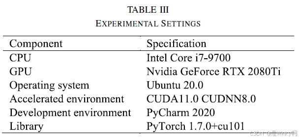 《Detection of Tea Leaf Blight in Low-Resolution UAV Remote Sensing Images》论文阅读