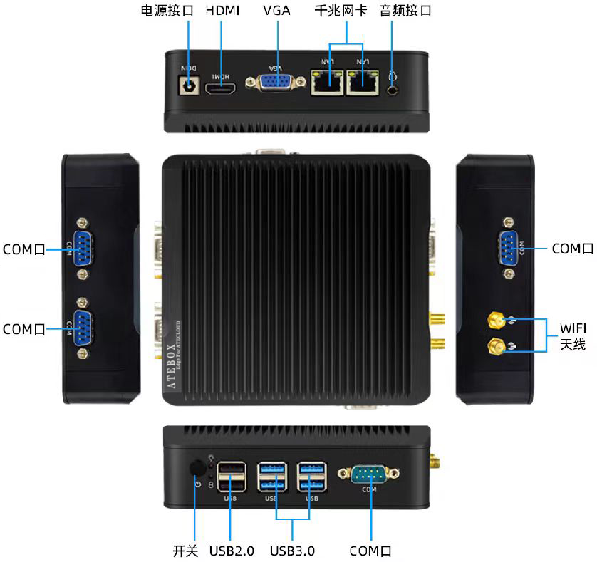 ATEBOX