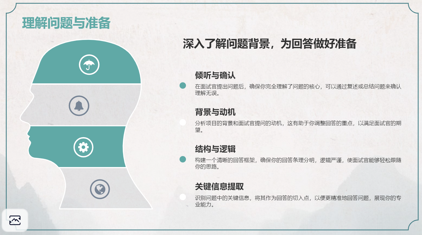 Java程序员廖志伟
