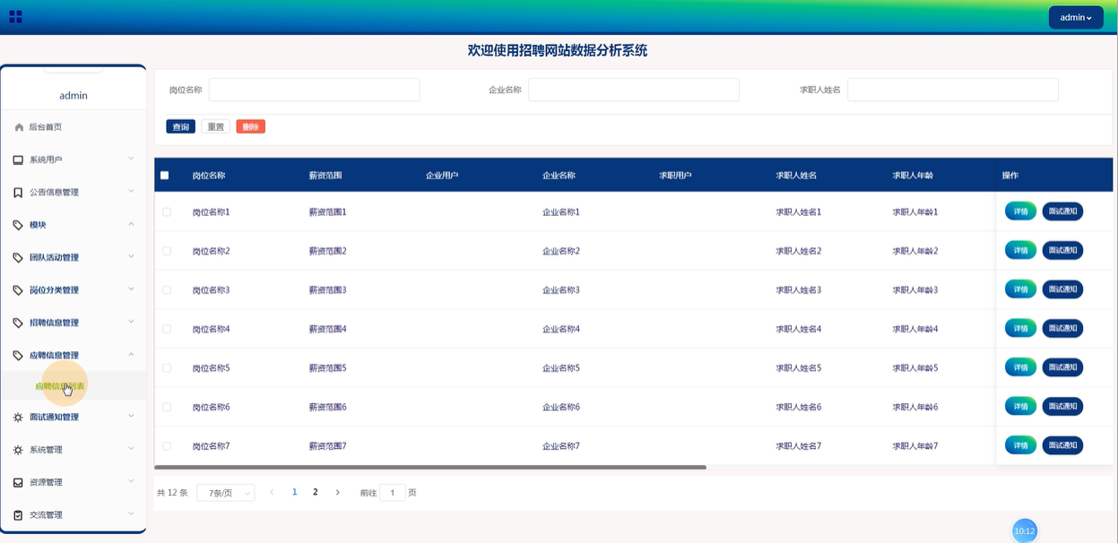 基于Python招聘网站数据分析系统的设计与实现-计算机毕业设计源码03088