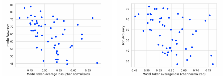 fig2