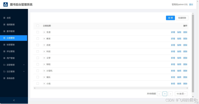 基于python+mysql实现的图书借阅推荐系统设计与实现【含源码+数据库+毕业论文+开题+任务书】