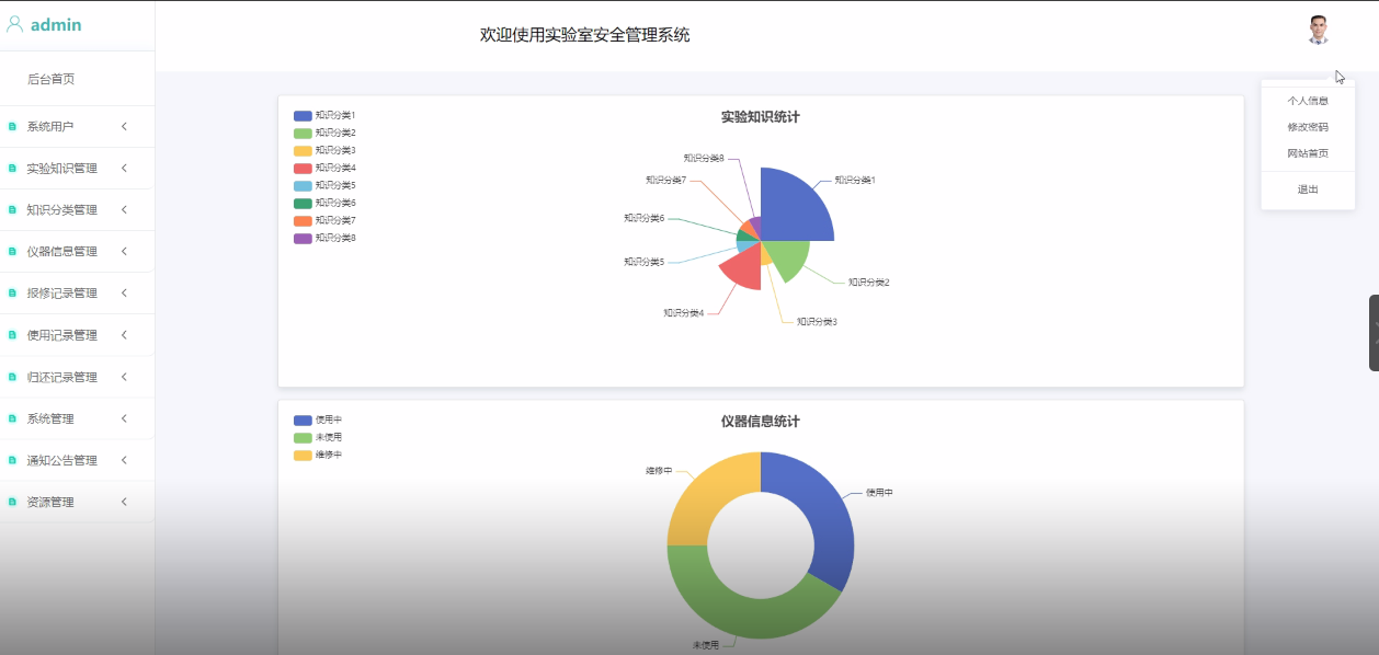 springboot实验室安全管理系统--附源码93930