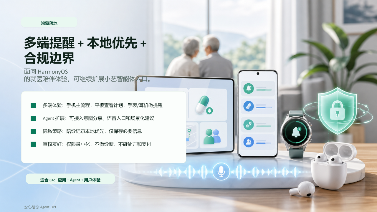 提醒系统设计：复查、材料、用药核对如何变成计划 配图 2