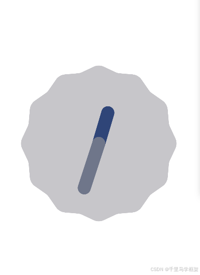 不同壁纸指针颜色不同