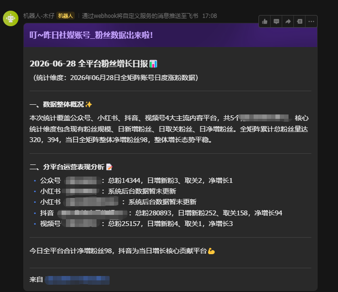 飞书群通知