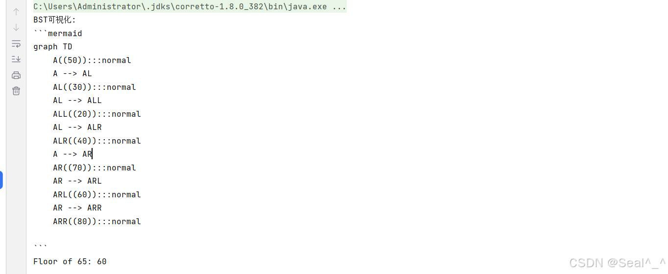 二分搜索树(BST)的特性详解:顺序性与局限性-CSDN博客