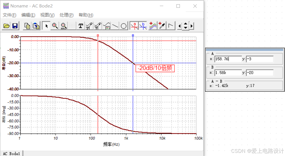 波特图与零极点_低通滤波器波特图-CSDN博客