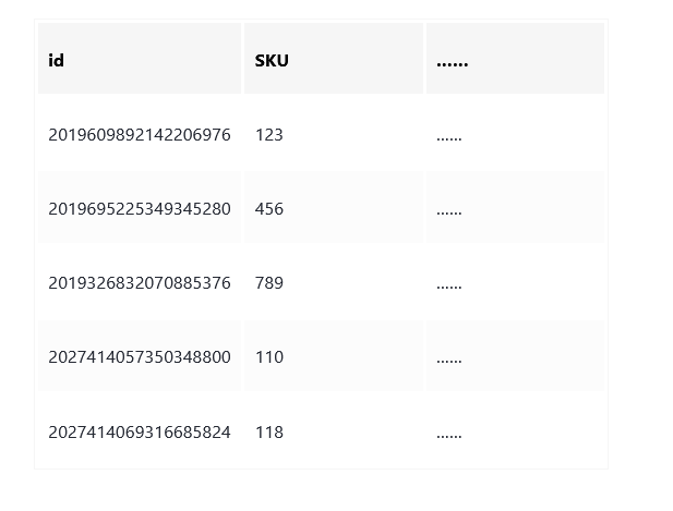 浅析分批分页查询场景及方案